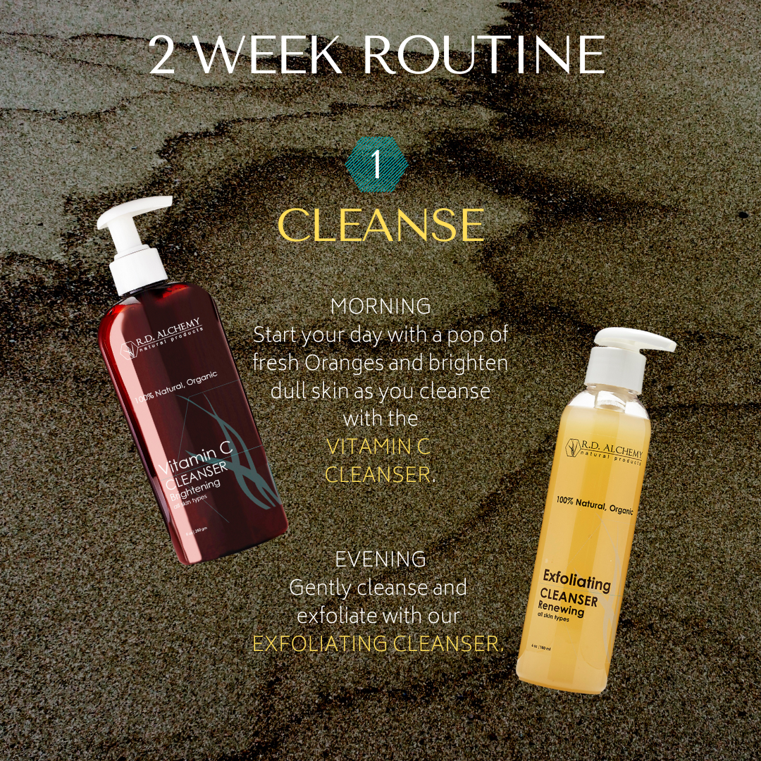 Vitamin C Skincare Set.