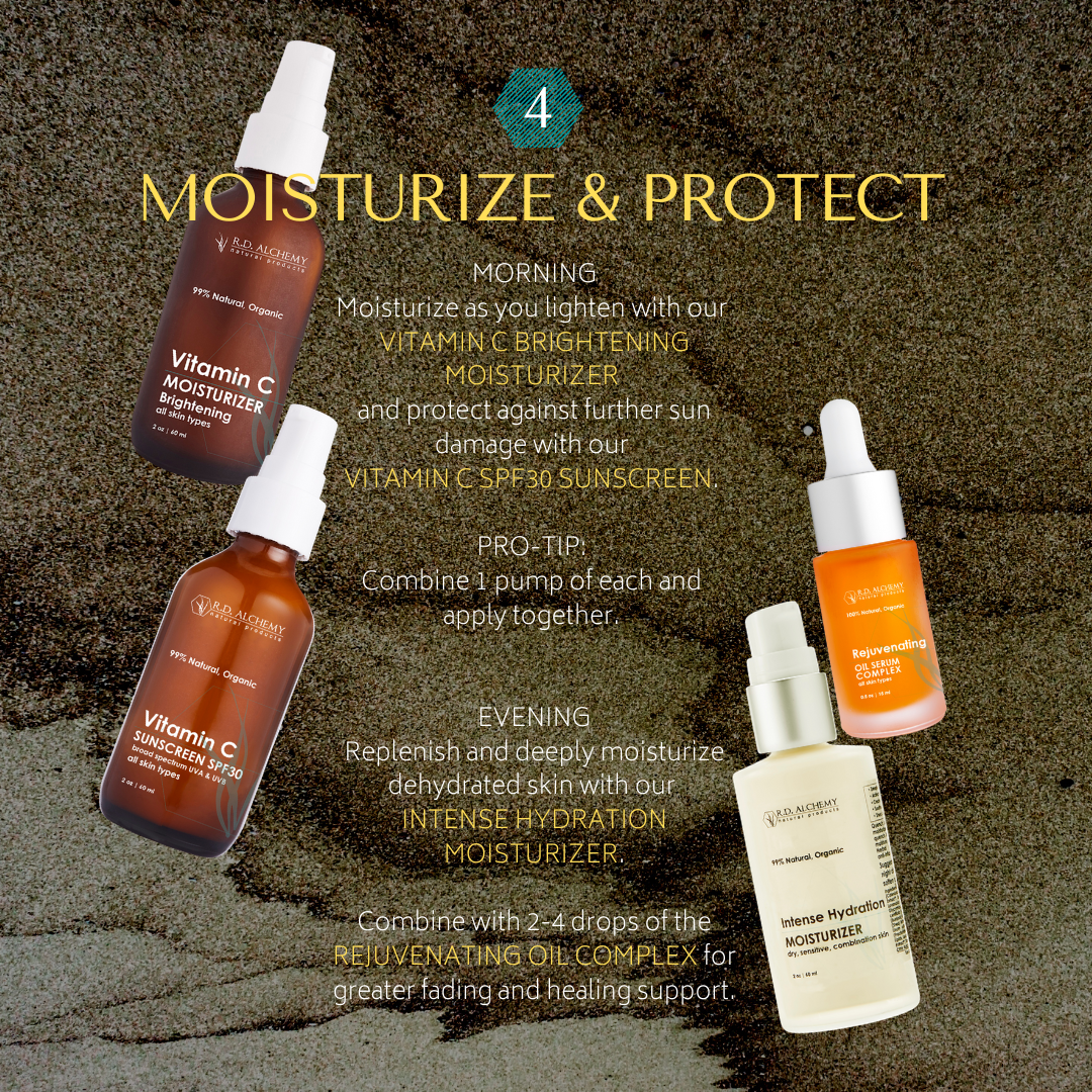 Vitamin C Skincare Set.