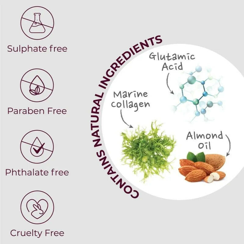 Bottox Expert Hair Mask for Gray hair 8.8 oz.