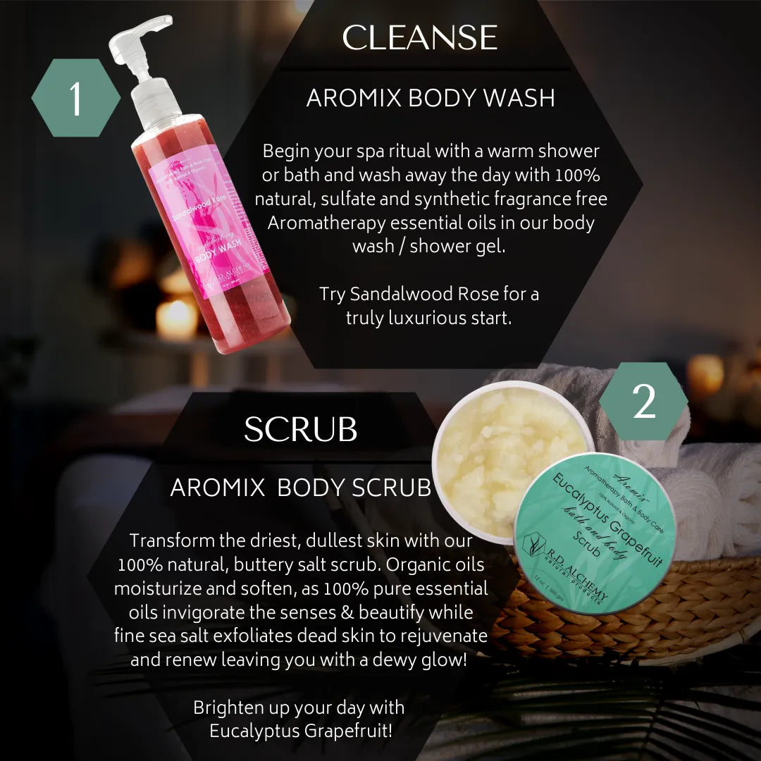 Lemongrass Sage Body Care Set .