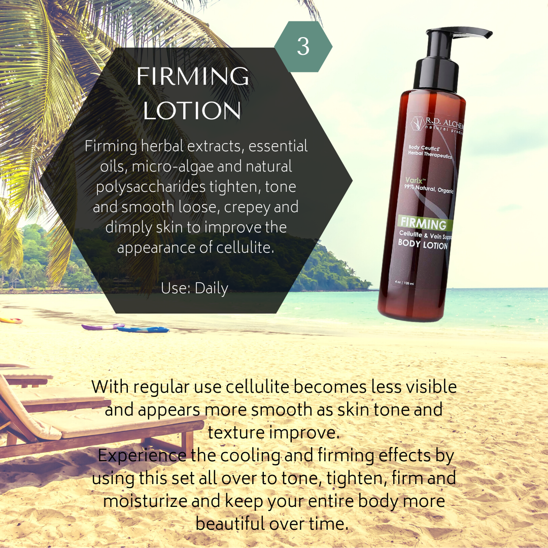 Cellulite Firming Set.