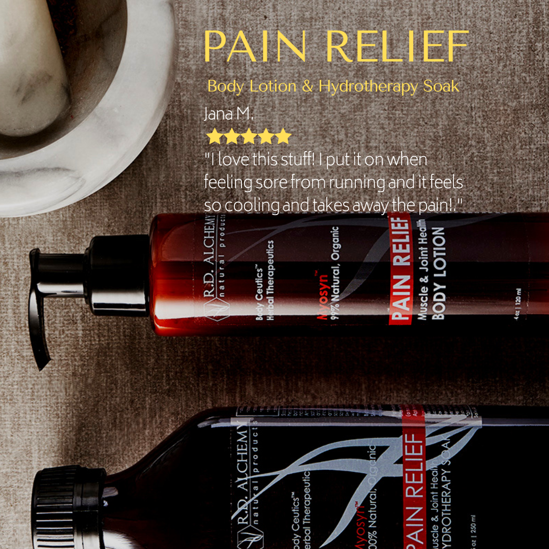 Pain Relief Body Care Set.