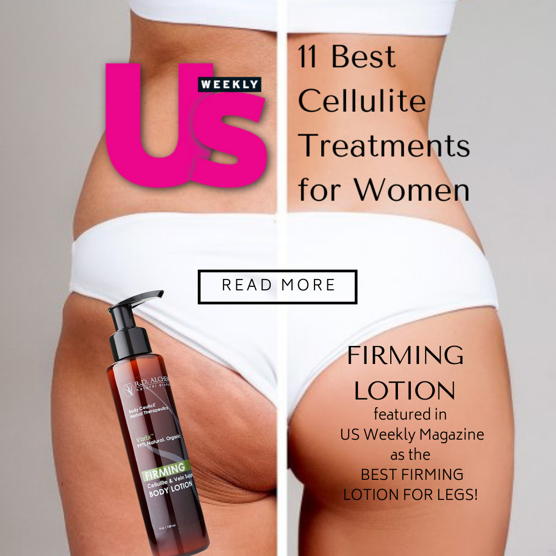 Cellulite Firming Set.