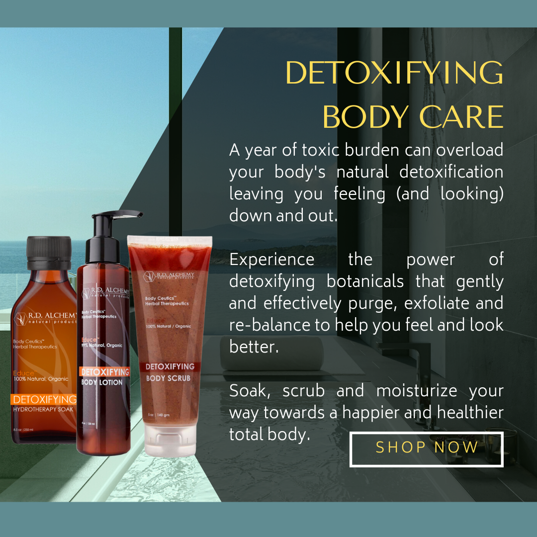 Detoxifying Body Care Set.