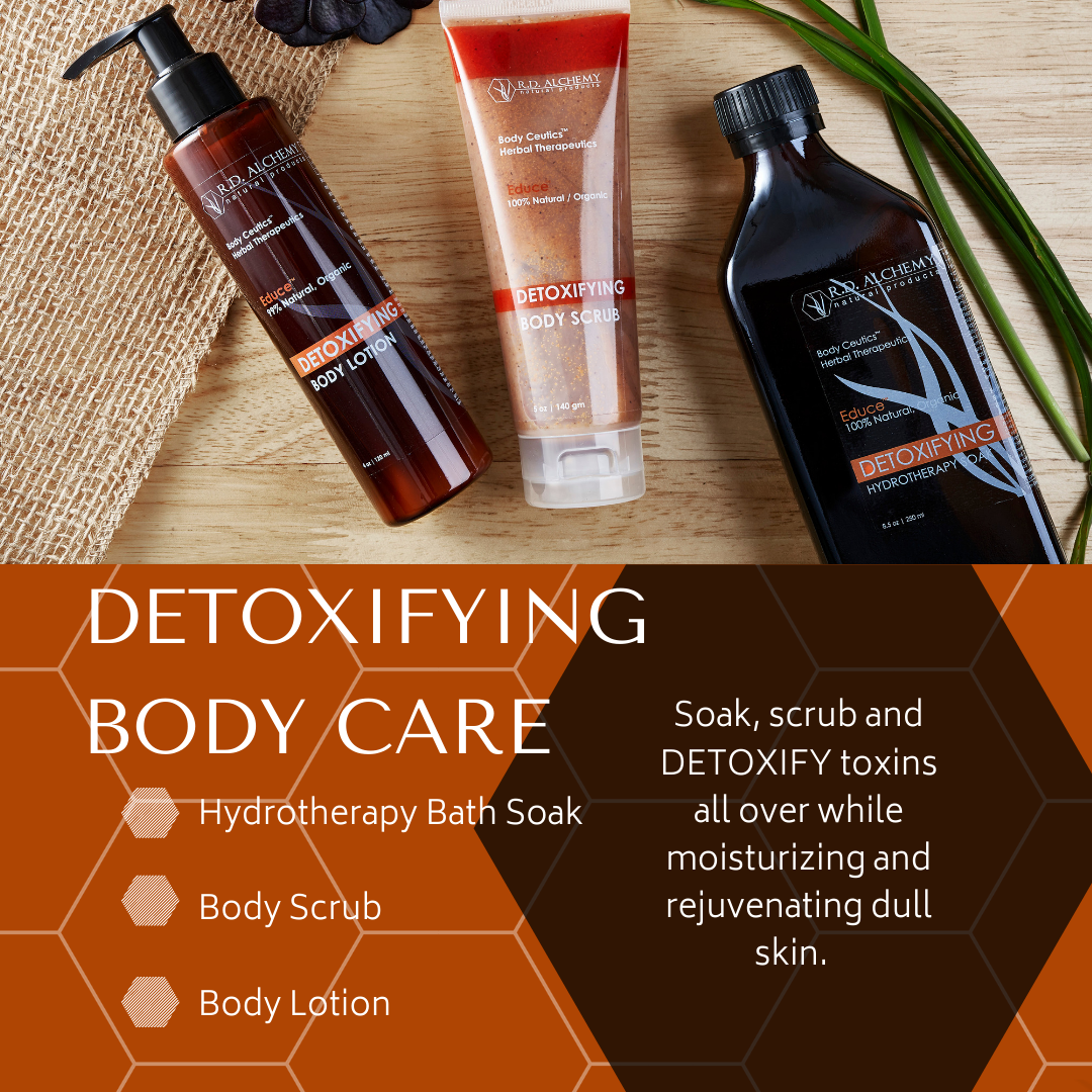 Detoxifying Body Care Set.