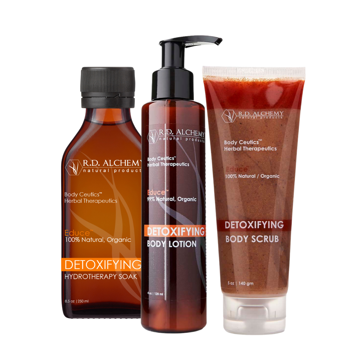 Detoxifying Body Care Set.