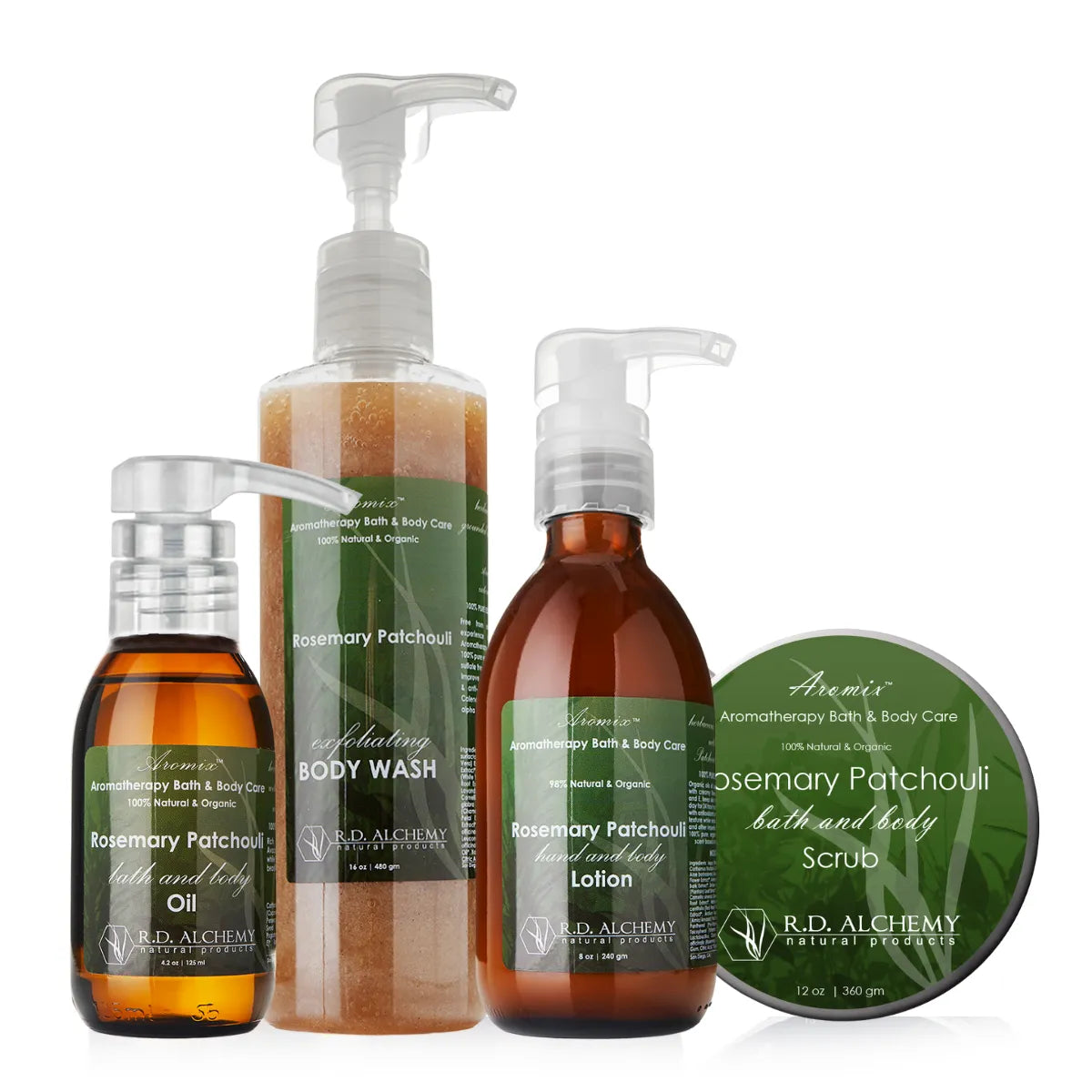 Rosemary Patchouli Body Care Set.