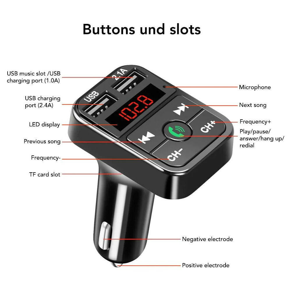 All Purpose Dual USB Car Adaptor Fast Charger.