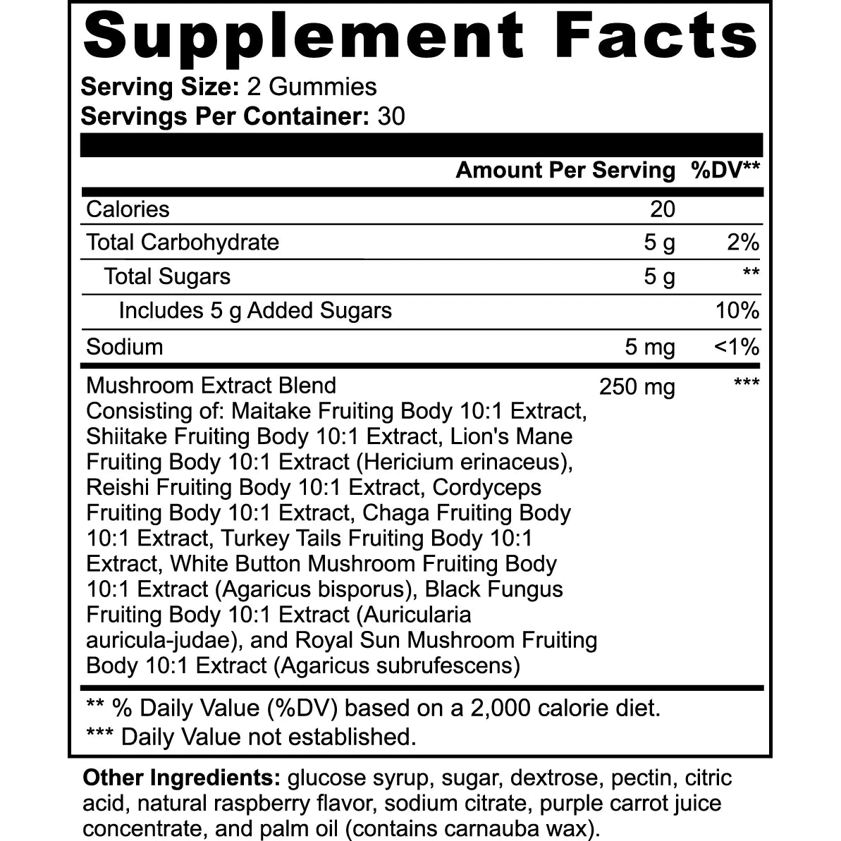 Mushroom Extract Complex.