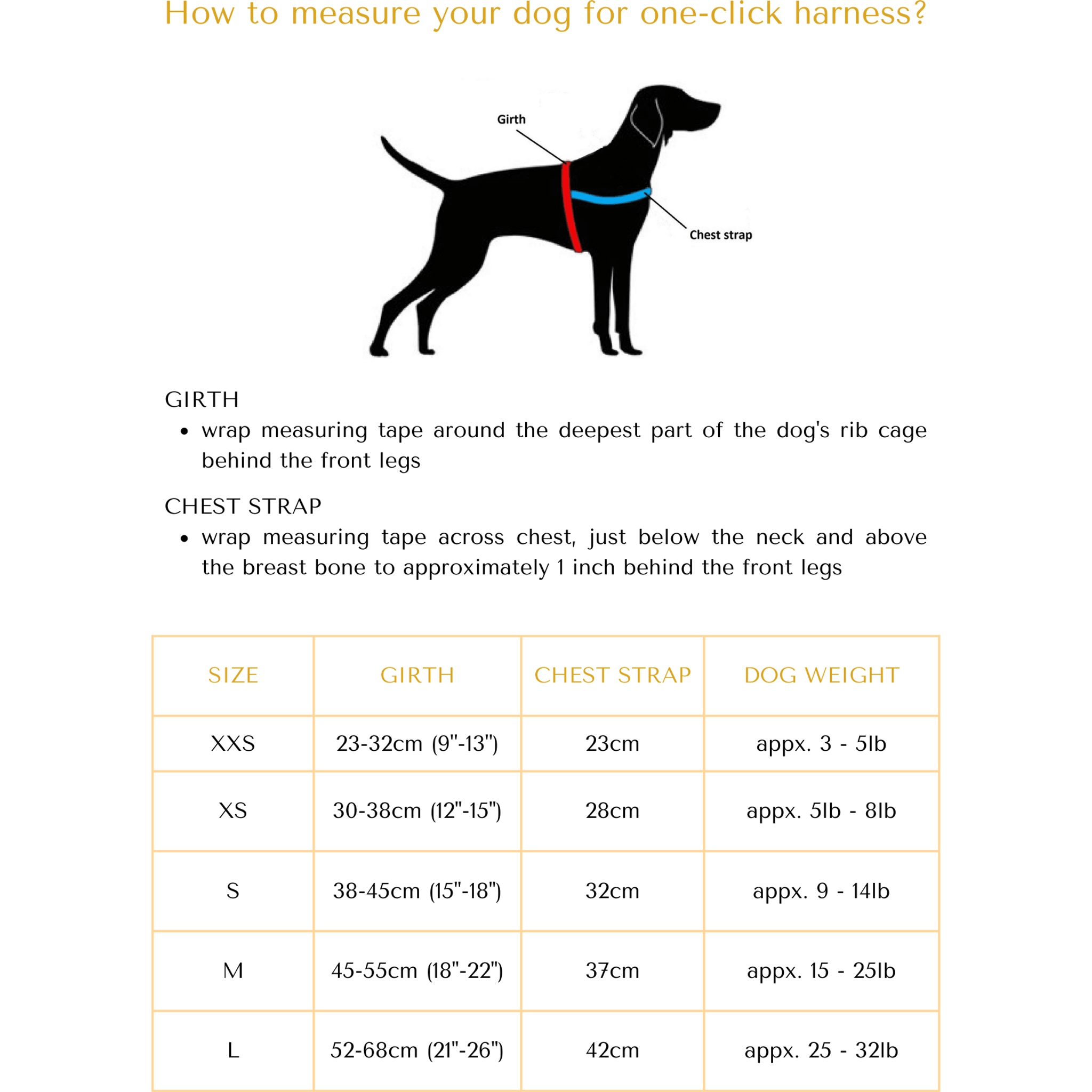 Cardinal One-Click Dog Harness.