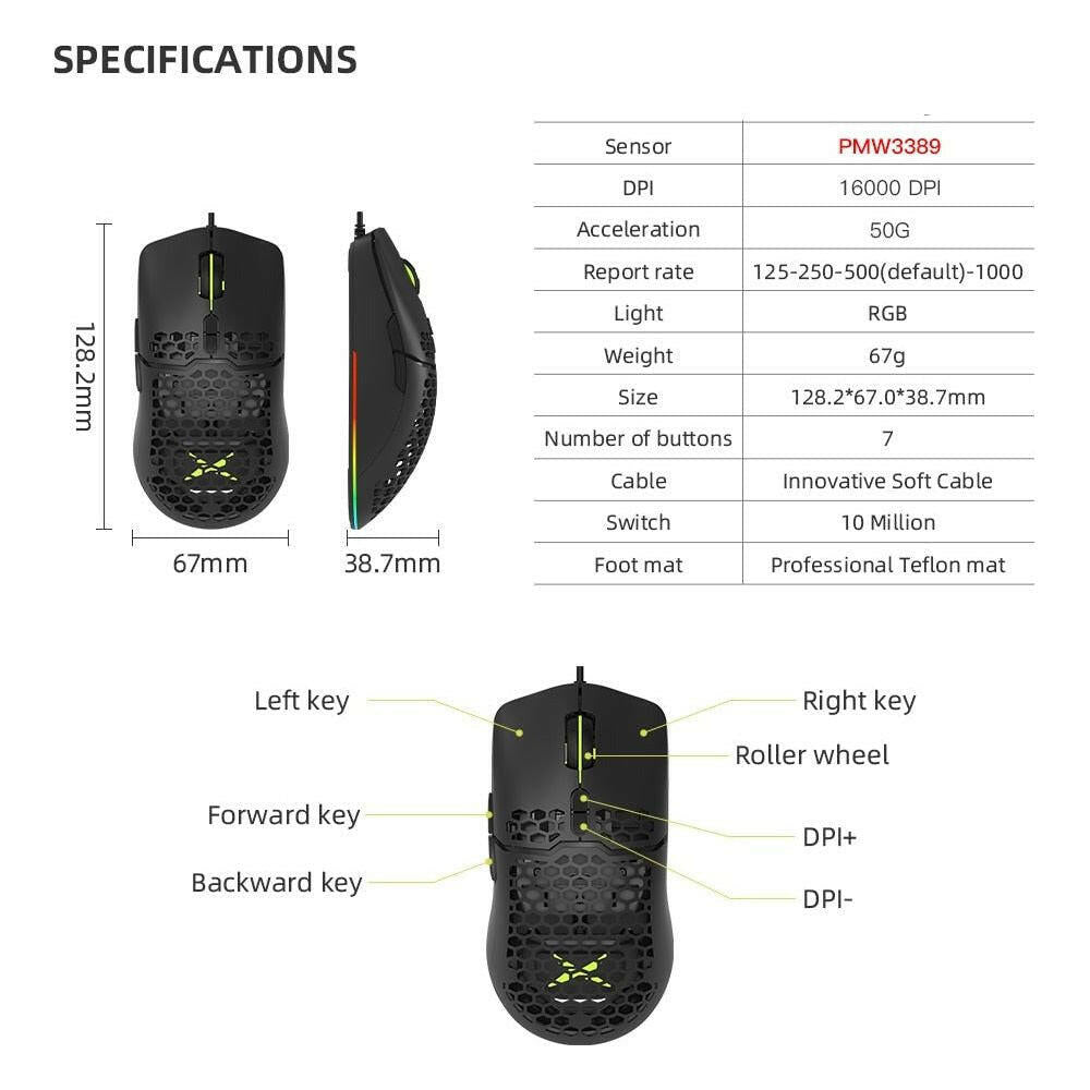 RGB Gaming Mouse 16000 DPI.