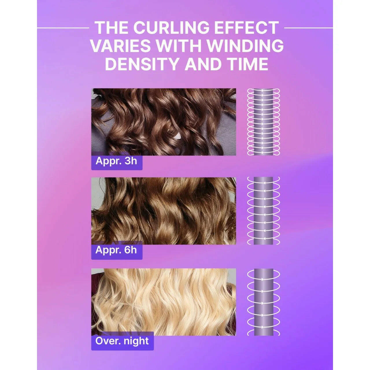 Silk Heatless Curling Band.