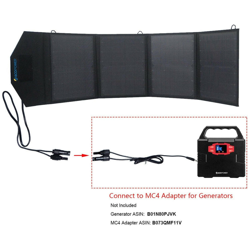 ACOPower 50W Foldable Solar Panel.